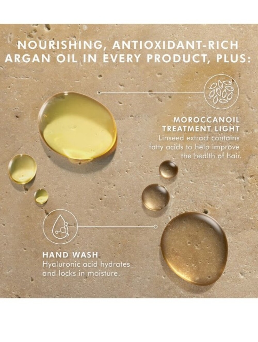 Moroccanoil Light Hair Oil & Hand Wash Gift Set - Picture 3 of 9